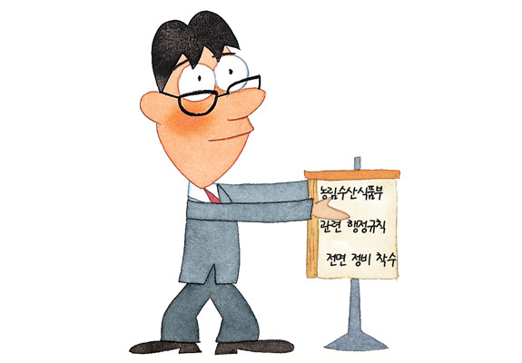 Kinh nghiệm tự học tiếng Hàn