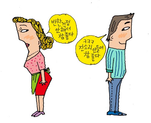 Cách tự học tiếng Hàn giao tiếp