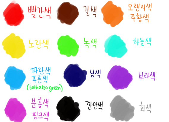 Từ vựng màu sắc tiếng Hàn