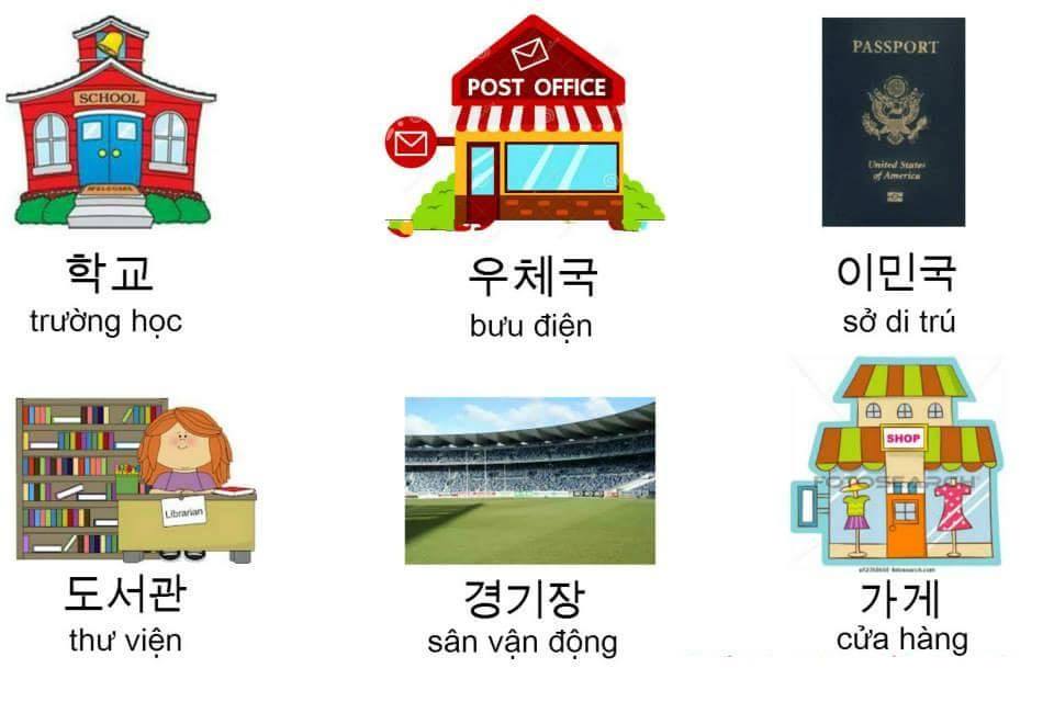 Chia sẻ 10 cách học giỏi tiếng Hàn