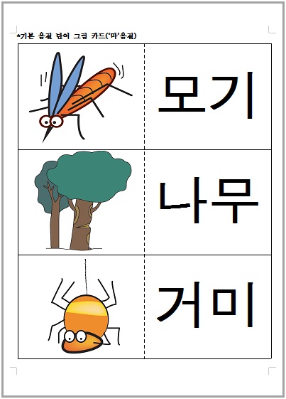 Phân loại từ vựng tiếng Hàn cơ bản
