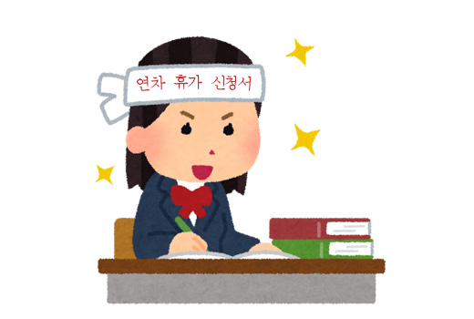 Nhập môn tiếng Hàn cùng bảng chữ cái tiếng hàn