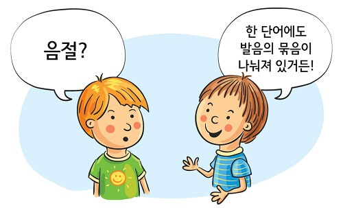 Học tiếng Hàn cho người mới bắt đầu