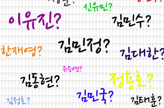 Học tiếng Hàn online đột phá trong học tiếng Hàn