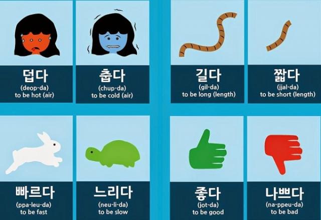 Học tiếng Hàn Quốc vỡ lòng theo 5 lối tắt bí mật