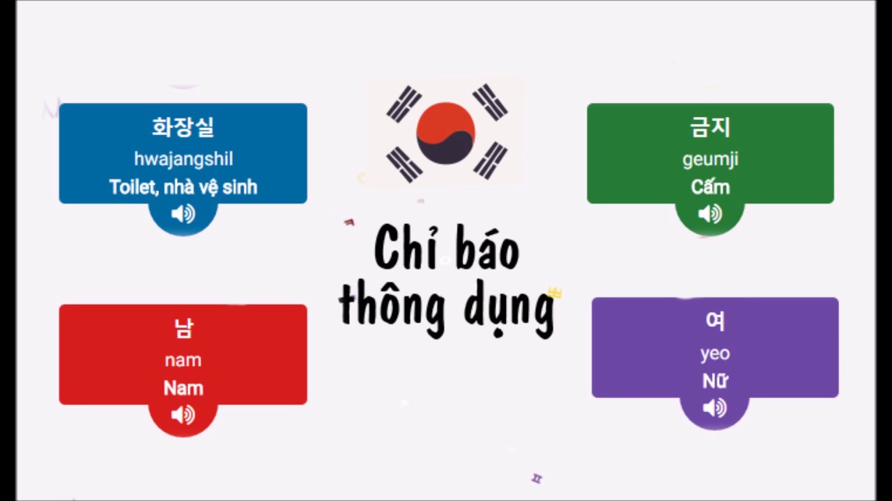 Những từ vựng tiếng Hàn giao tiếp thông dụng