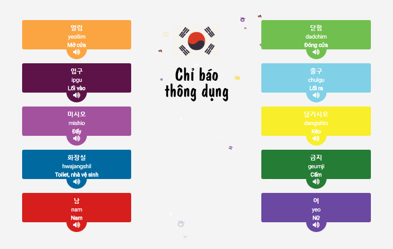 Học tiếng Hàn trực tuyến lần đầu tiên xuất hiện tại Việt Nam