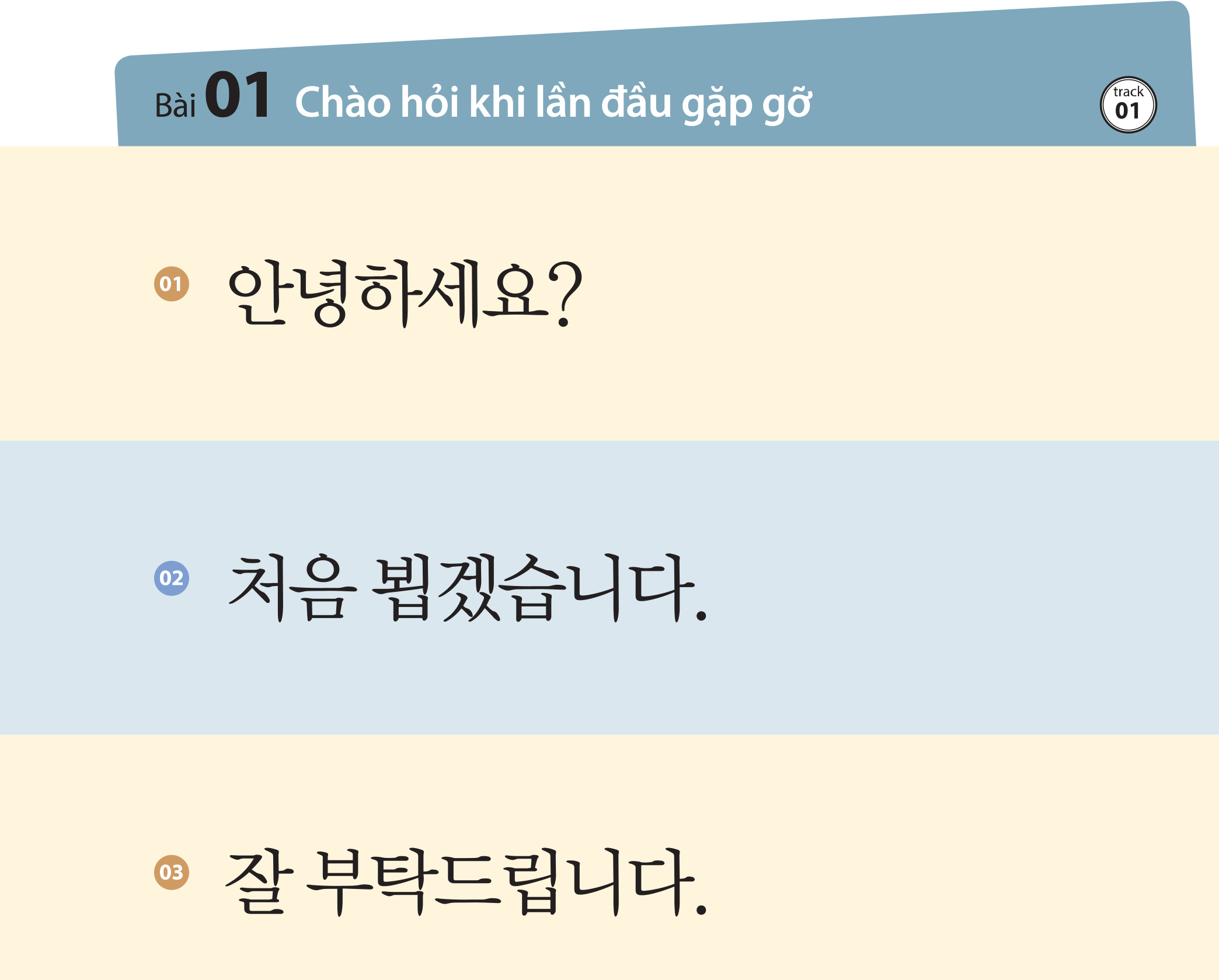 Học tiếng Hàn trực tuyến đột phá học tiếng Hàn