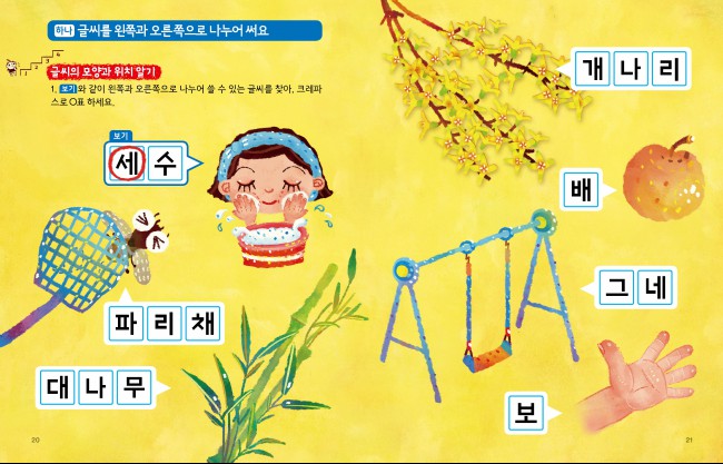 Học tiếng Hàn trực tuyến đột phá trong tiếng Hàn