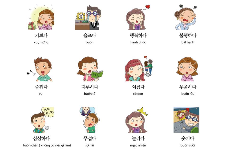 Học từ vựng tiếng Hàn hiệu quả